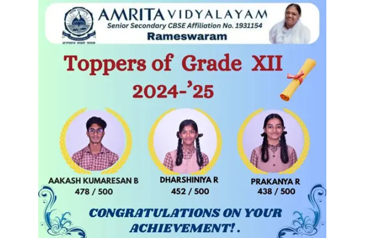 Board Exams Results
