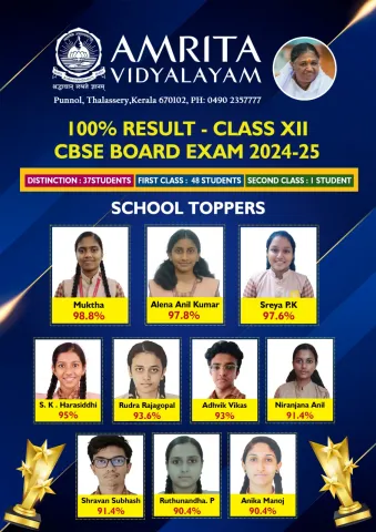 A Beacon of Excellence Class XII Science Batch Soars with 98.8% and 13 Centums!