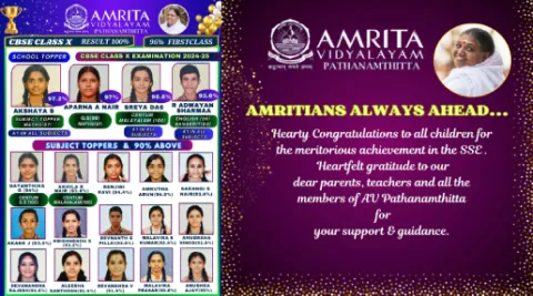 CBSE Examination Result Grade X 2024-2025