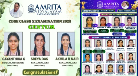 CBSE Examination Result Grade X 2024-2025