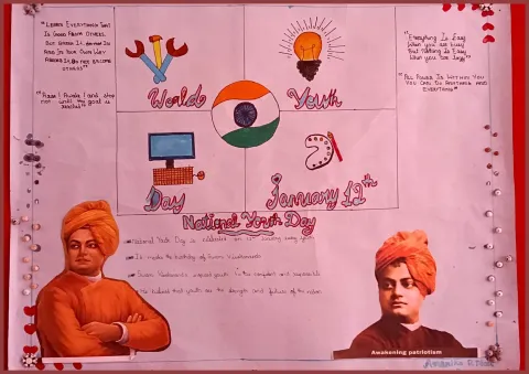 Swami Vivekananda's Birthday (National Youth Day) 2025 - Pathanamthitta