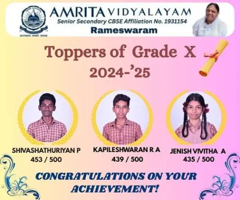 Board Exams Results