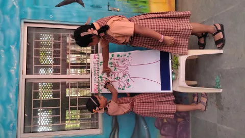 World Environment Day 2025 - Chavakkad